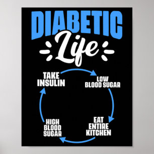 Póster Vida diabética Diabetes Guerrero Diabetes Sensibil