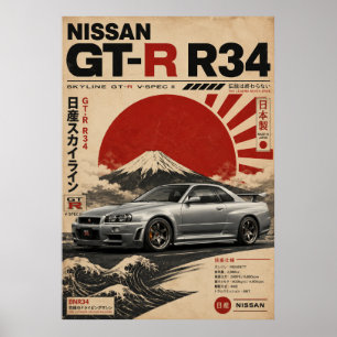 Póster Vintage de Coche Deportivo Japonés   Wa Mon