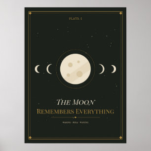 Póster Vintage de Halloween La Luna Recuerda