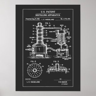 Póster Vintage Distillation Patent Blueprint