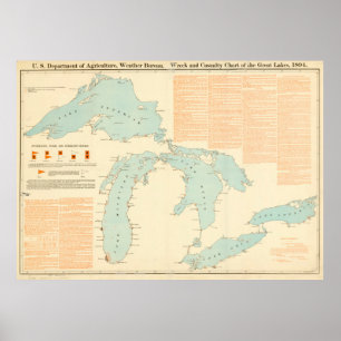 Póster Vintage Great Lakes Shipwreck Map (1894)