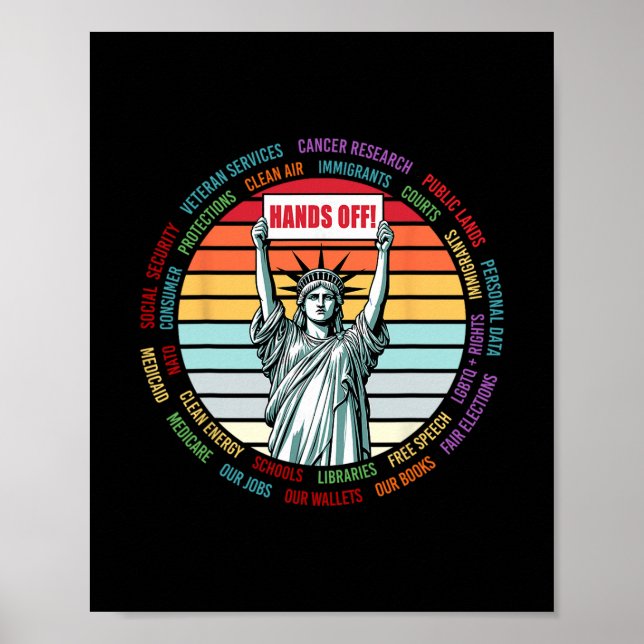 Póster Vintage Hands Off Protest Anti Trump  (Frente)