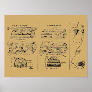 Póster Vintage Lobster Traps Diagrams
