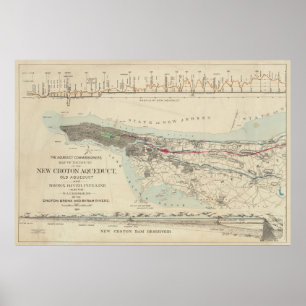 Póster Vintage Map of NYC & The Croton Aqueduct (1899)