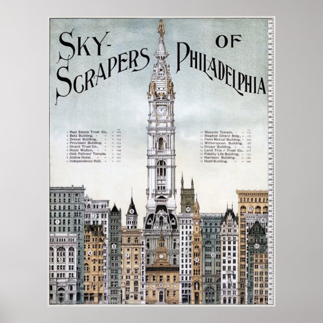 Póster Vintage Poster - Sky Scrapers of Philadelphia (Frente)