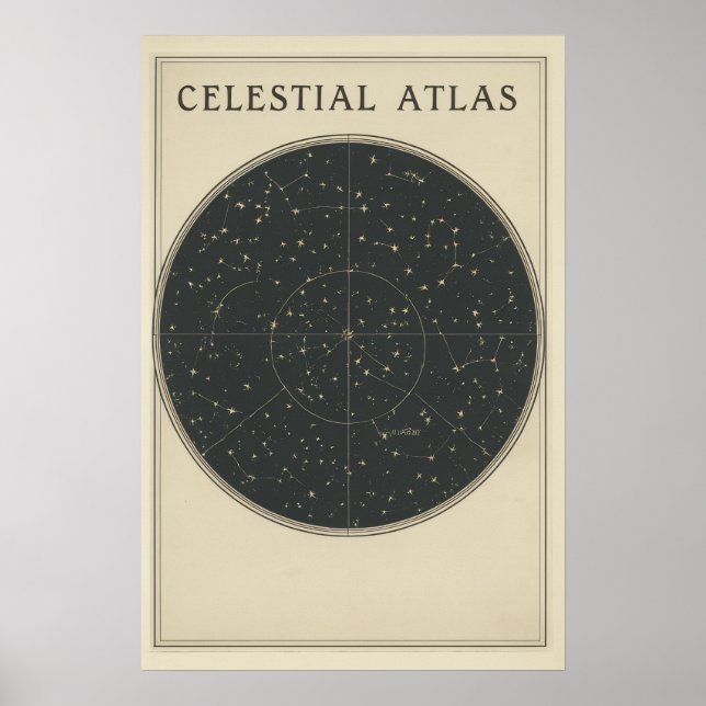 Póster Vintage Solar System Diagram  (Frente)