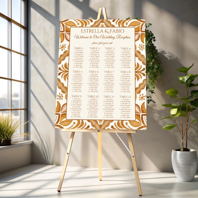 Póster Vintage Talavera terracotta boda plan de asiento (Vintage Talavera terracotta Mexican fiesta wedding seating plan Poster template seating chart)