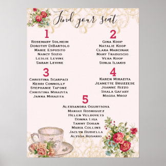 Póster Vintage Tea Party Seating Chart 