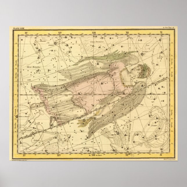 Póster Virgo (Frente)