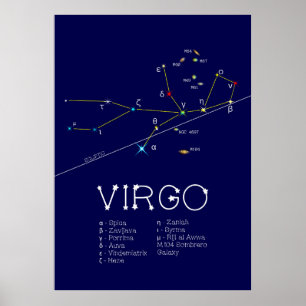Póster Virgo de Constelación Zodiac