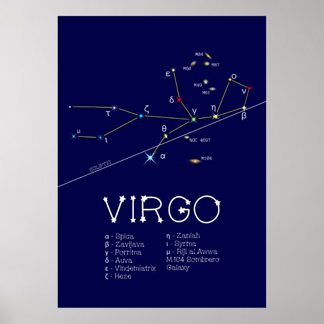 Póster Virgo de Constelación Zodiac (Frente)