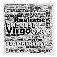 Virgo Zodiac Word Cloud Inspiración Glossy
