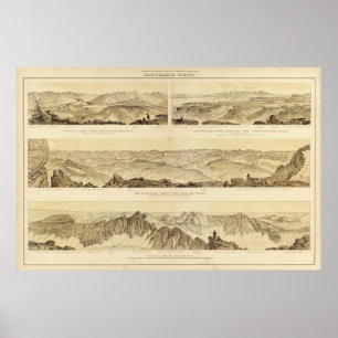 Póster Visiónes panorámicas