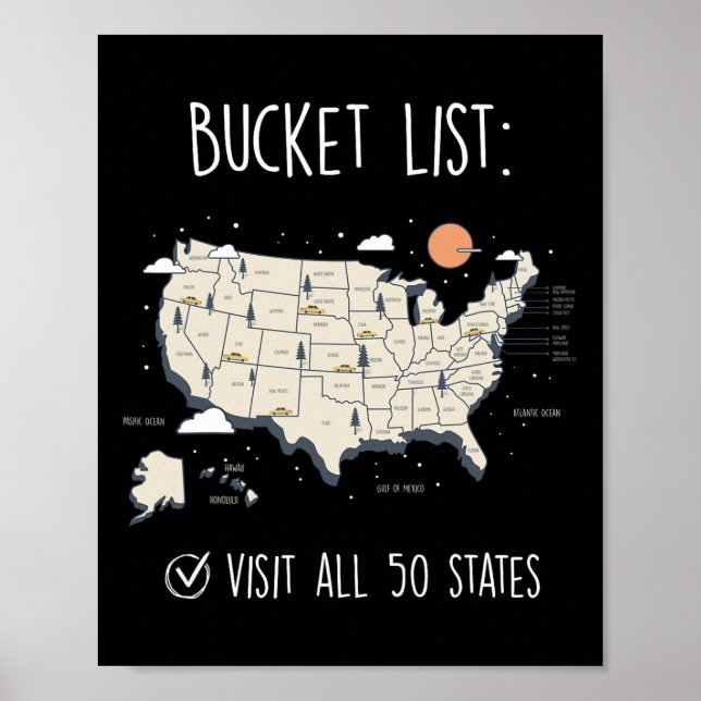 Póster Visitar los 50 estados (Frente)