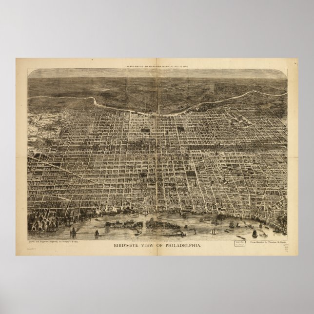Póster Vista aérea de Filadelfia Pensilvania 1872 (Frente)