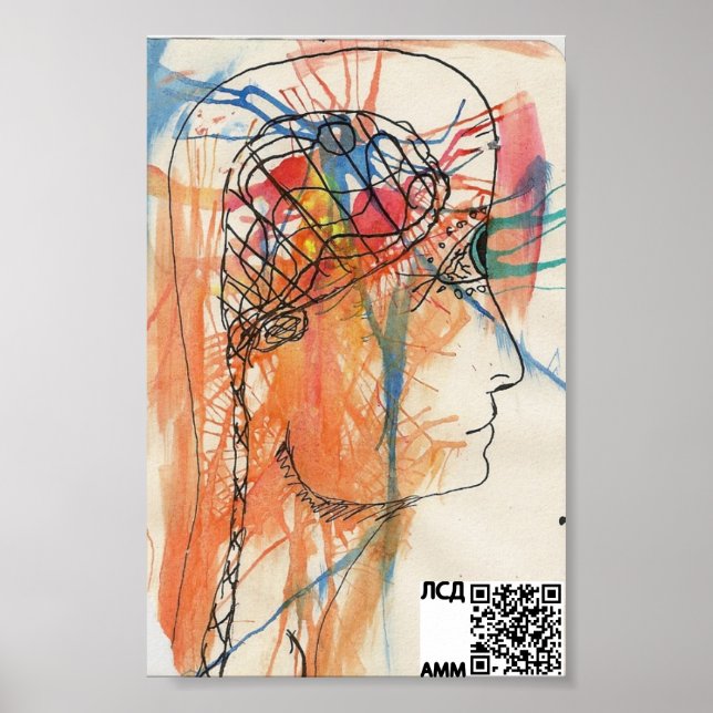 Póster vista de la mente (Frente)