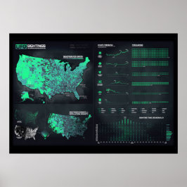 Póster Vista de OVNI Infografía de 28" x Poster de 20" (m