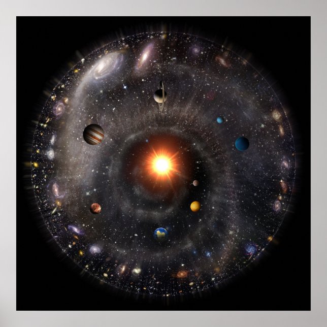 Póster Vista de sistema solar (Frente)