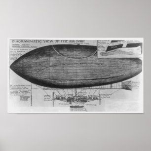 Póster Vista diagramática del dirigible de Wellman
