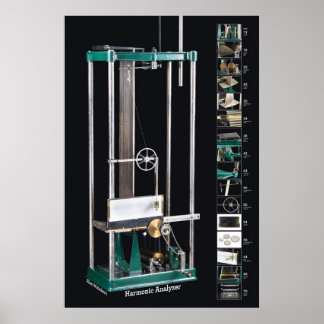 Póster Vista simple en negro: Analizador armonioso