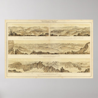 Póster Vistas Panorámicas