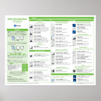 Póster Visualización de datos con Poster de ggplografía2