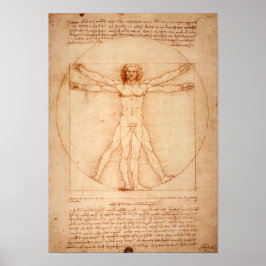 Póster Vitruviano de Da Vinci (1487)