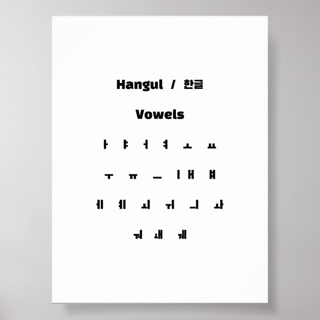 Póster Vocas hangul / 한 글 모 음 (Frente)