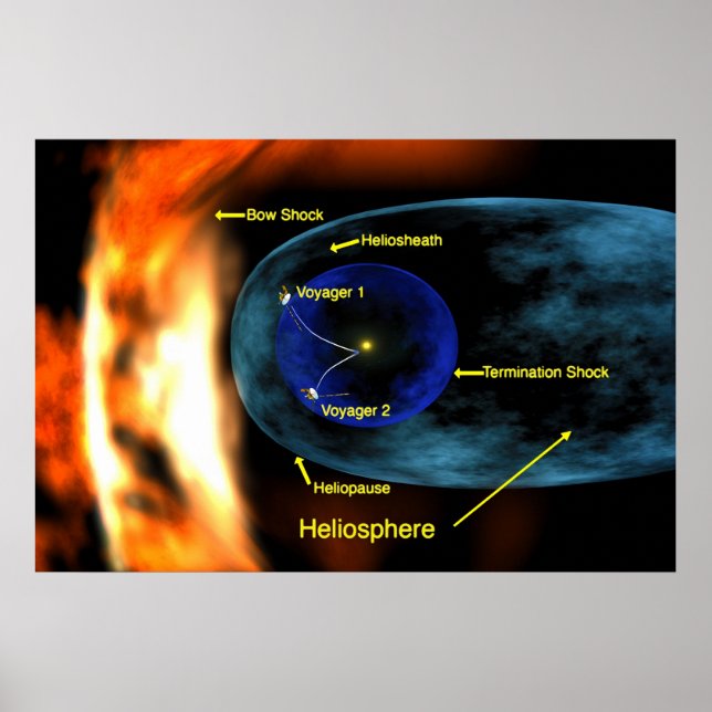 Póster Voyager 1 y 2 en la región espacial de Heliosheath (Frente)