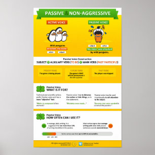 Póster Voz pasiva y no agresiva