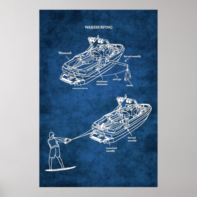 Póster Wake Surfing Patent Art Imprimir No. 1 (Frente)