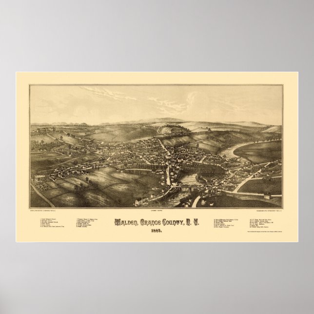 Póster Walden, Mapa Panorámico de Nueva York - 1887 (Frente)
