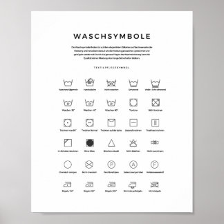 Póster Waschsimbole - Richtig Wäsche waschen
