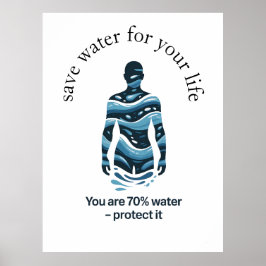 Póster Water Conservation Eco Awareness Design