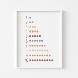 Póster Watercolour boho hace poster de números de aprendi