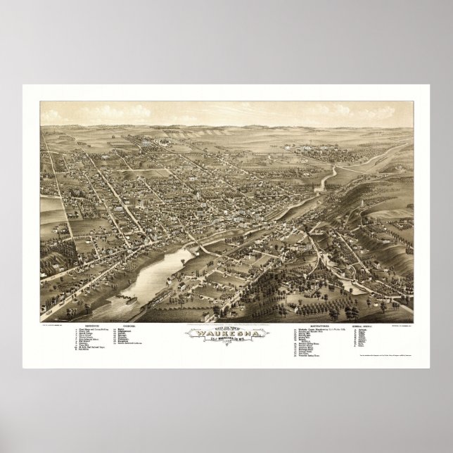 Póster Waukesha, Mapa Panorámico de la Primera Guerra Mun (Frente)