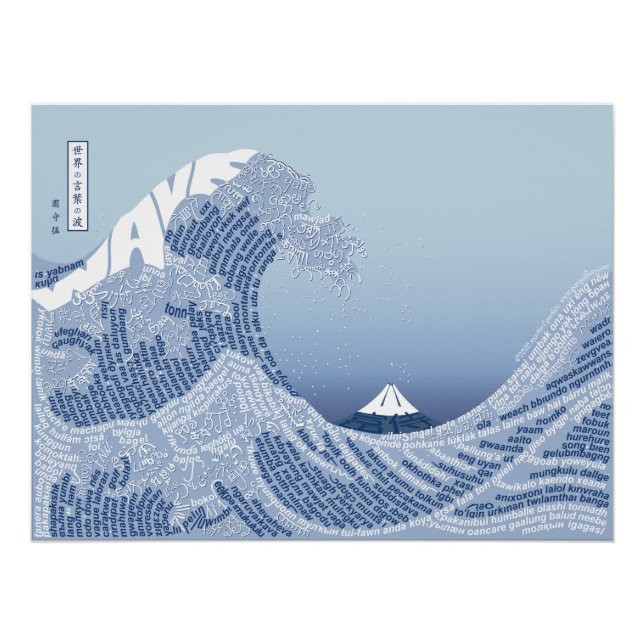 Poster Wave World Wave (Anverso)