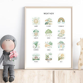 Póster Weather Poster – Preschool Learning Print