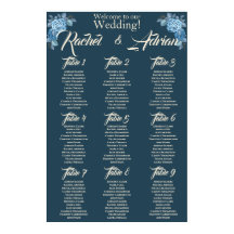 Wedding in blue and light blue colors. 