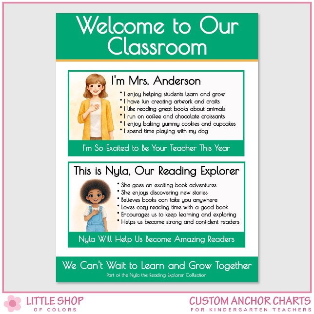 Póster Welcome to Our Classroom Teacher Anchor Chart (Subido por el creador)