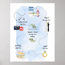 Póster Welcome Wedding Sign - Timeline How We Met