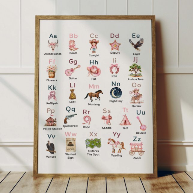 Póster Western Cowgirl Alphabet ABC Poster For Kids Room (Subido por el creador)