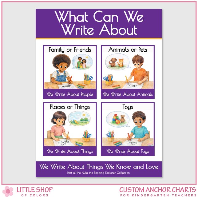 Póster What Can We Write About Teacher Anchor Chart (Subido por el creador)