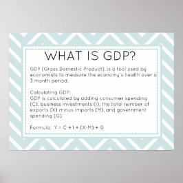 Póster What is GDP Economics Poster