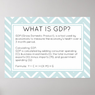 Póster What is GDP Economics Poster