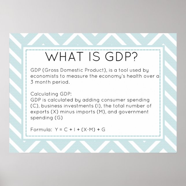 Póster What is GDP Economics Poster (Frente)