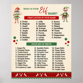 Póster What is Your Elf Game Ugly Sweater Sign