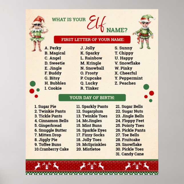 Póster What is Your Elf Game Ugly Sweater Sign (Frente)