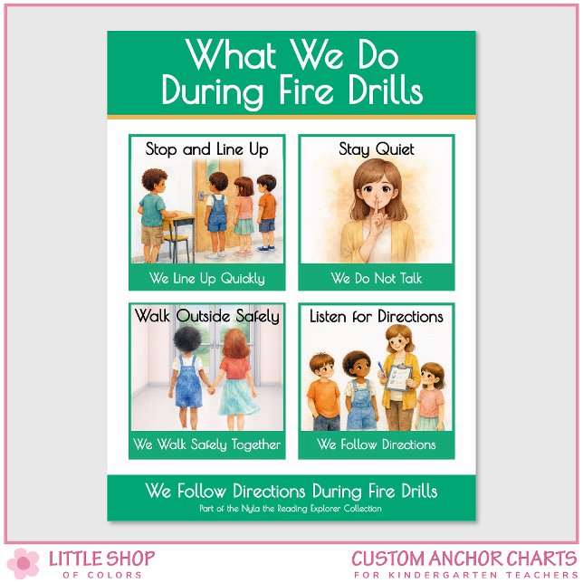 Póster What We Do During Fire Drills Teacher Anchor Chart (Subido por el creador)