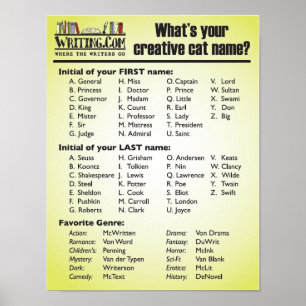 Póster What's Your Creative Cat Name?